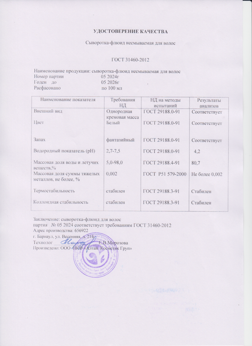 Паспорт №052024